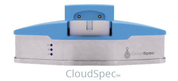 CLOUDSPEC